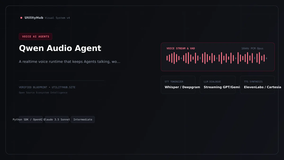 Technical architecture and workflow blueprint for Qwen Audio Agent