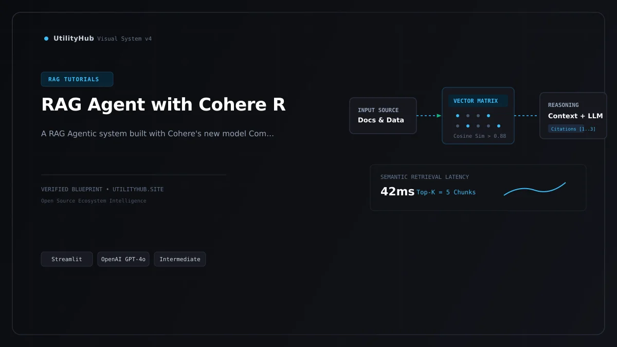 Technical blueprint for RAG Agent with Cohere R