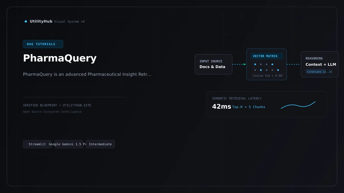 Technical blueprint for PharmaQuery