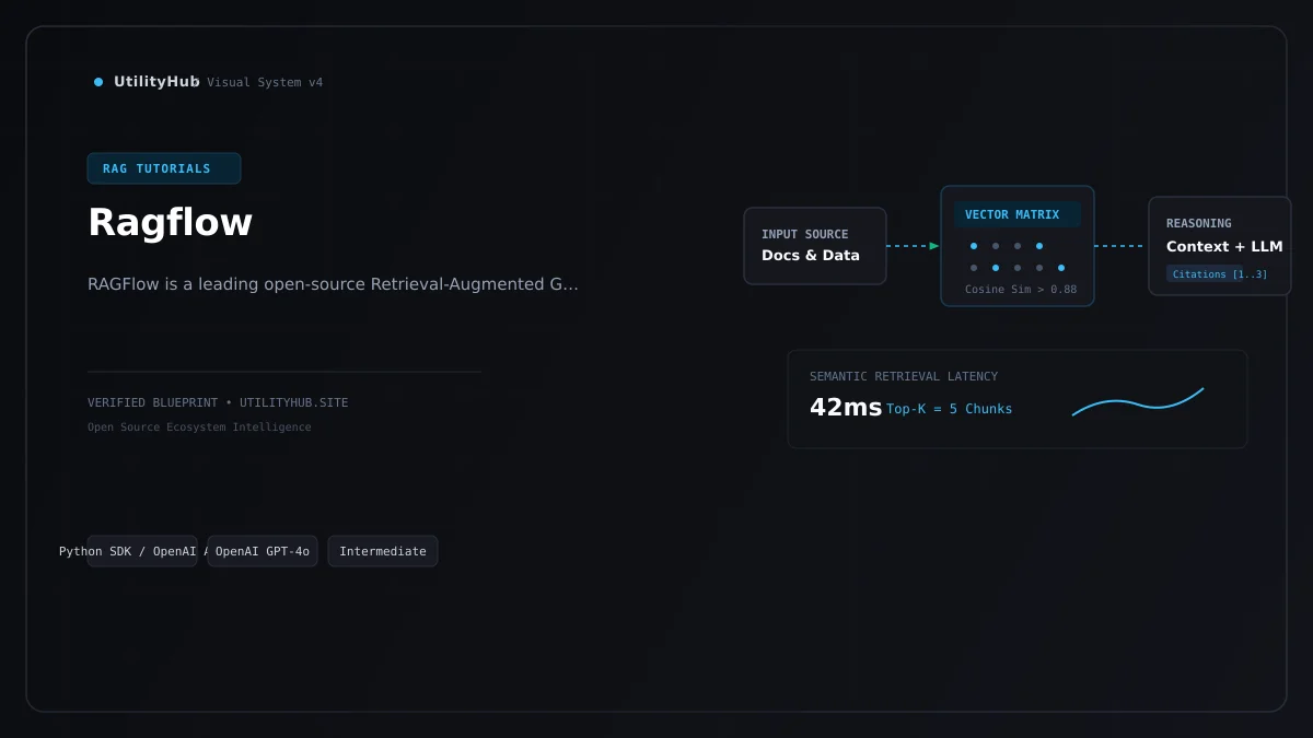 Technical architecture and workflow blueprint for Ragflow