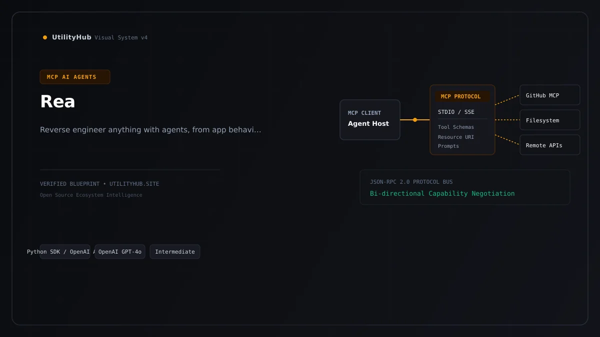 Technical architecture and workflow blueprint for Rea
