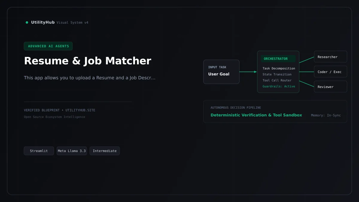 Technical blueprint for Resume & Job Matcher