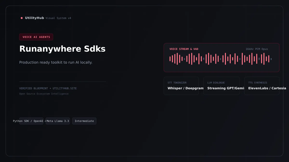 Technical architecture and workflow blueprint for Runanywhere Sdks