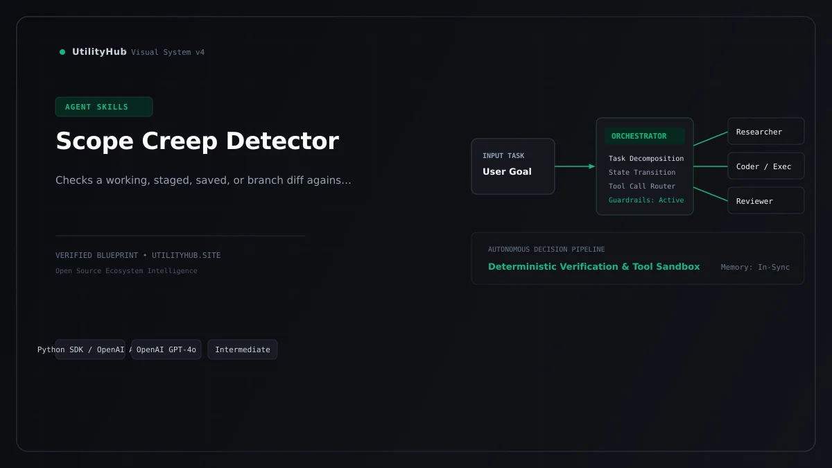 Technical blueprint for Scope Creep Detector