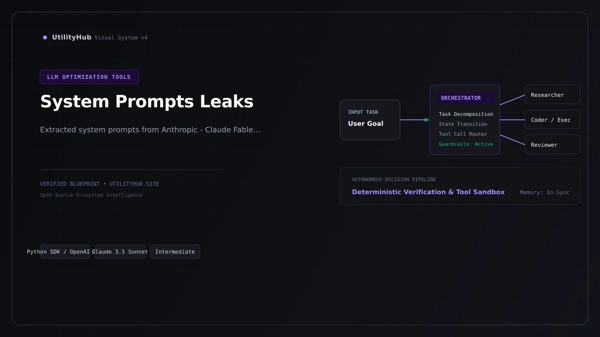 Technical architecture and workflow blueprint for System Prompts Leaks