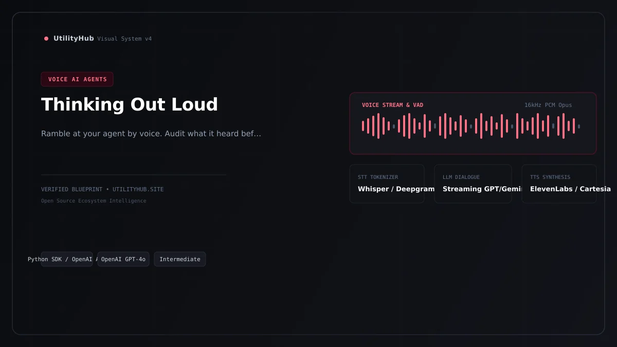 Technical blueprint for Thinking Out Loud