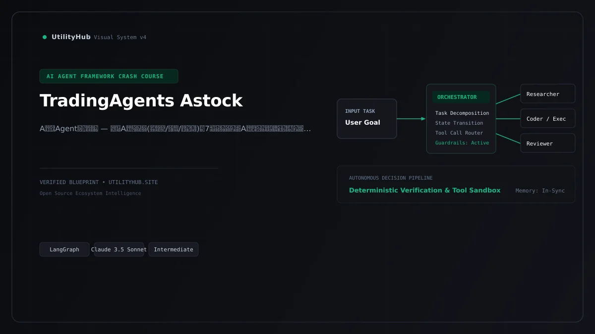 Technical architecture and workflow blueprint for TradingAgents Astock