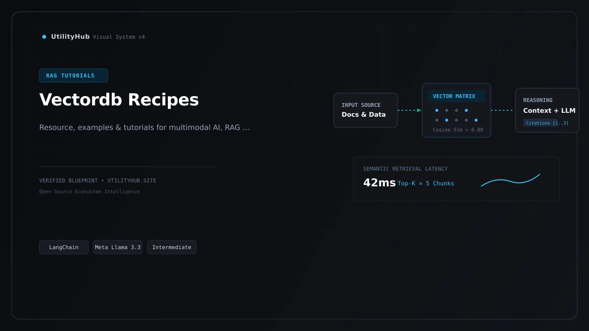 Technical architecture and workflow blueprint for Vectordb Recipes