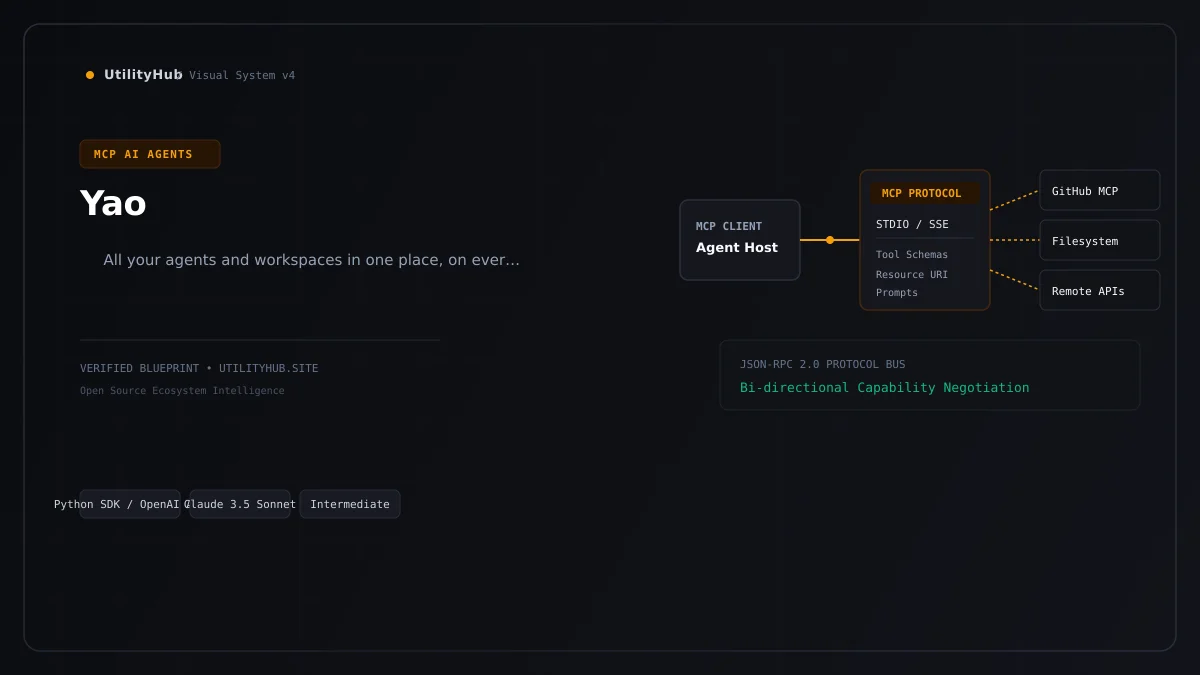 Technical architecture and workflow blueprint for Yao