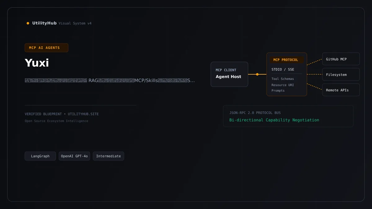 Technical architecture and workflow blueprint for Yuxi