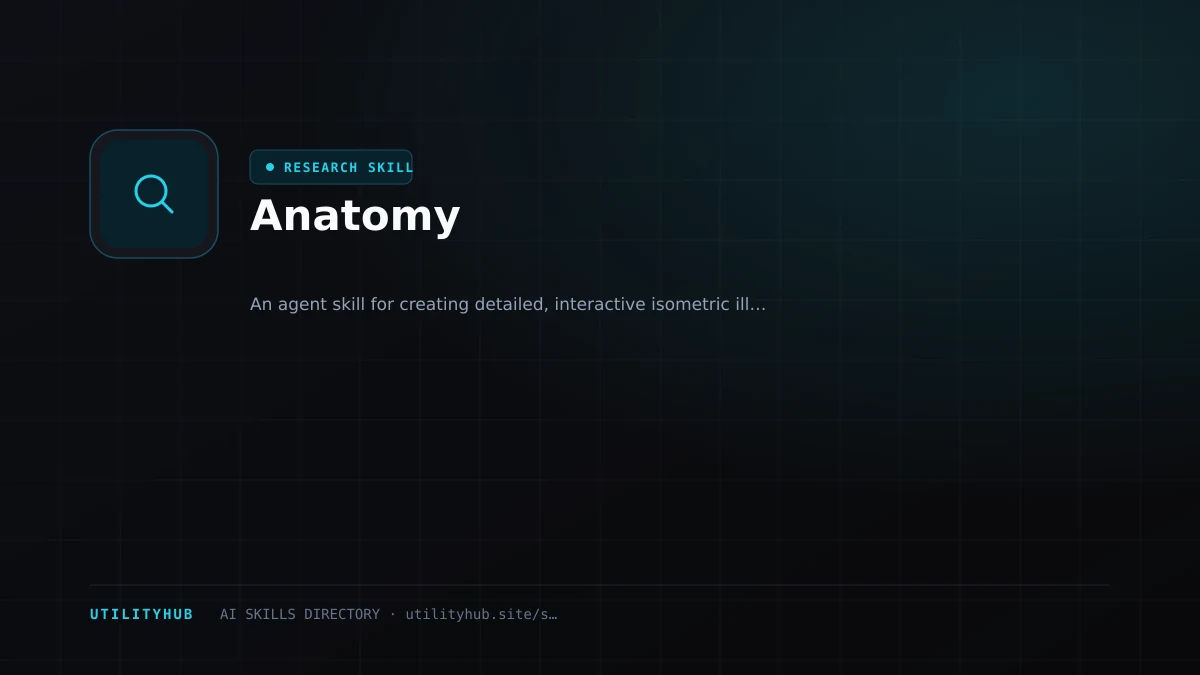 Visual setup and architecture guide for Anatomy