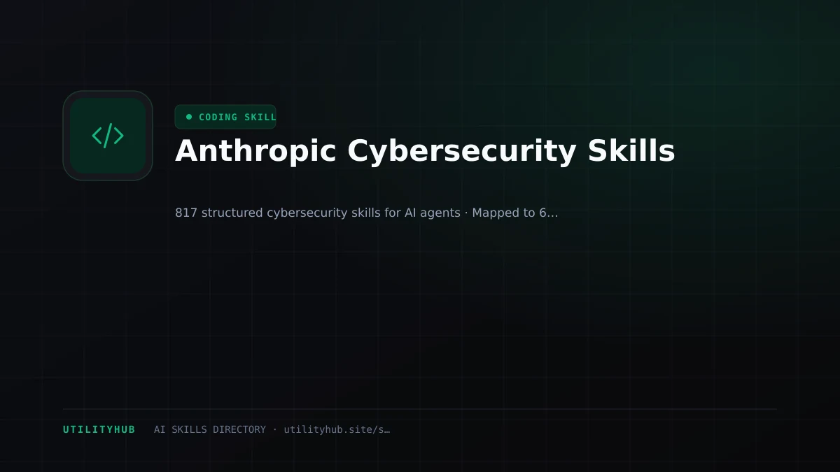 Visual setup and architecture guide for Anthropic Cybersecurity Skills