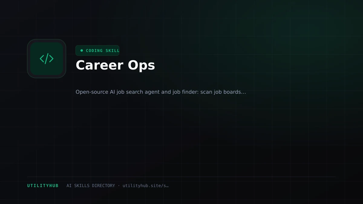 Visual setup and architecture guide for Career Ops