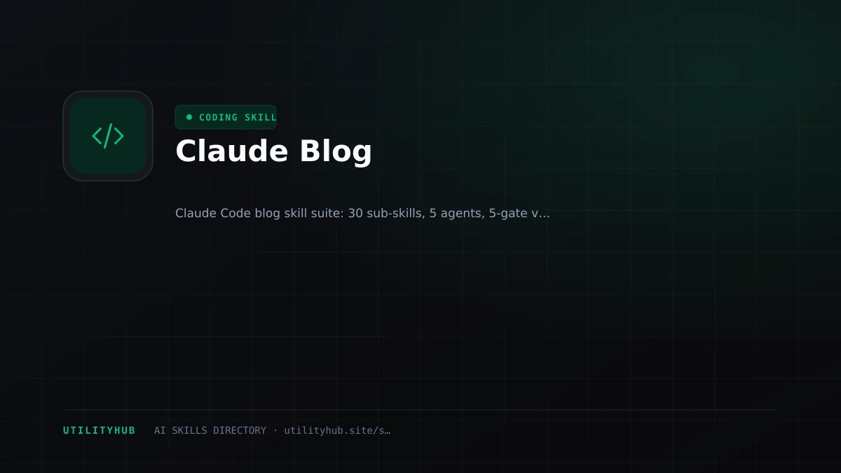 Visual setup and architecture guide for Claude Blog