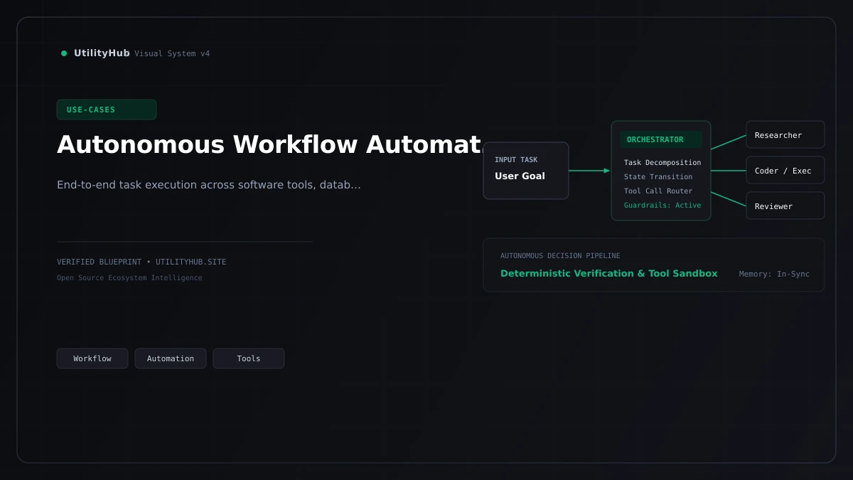 Technical workflow visual for Workflow Automation